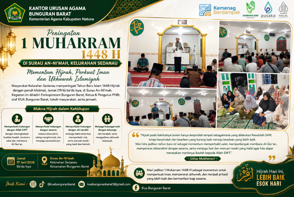 Peringatan 1 Muharram 1448 H Perkuat Tiga Dimensi Hijrah: kepada Allah, Sesama, dan Diri Sendiri